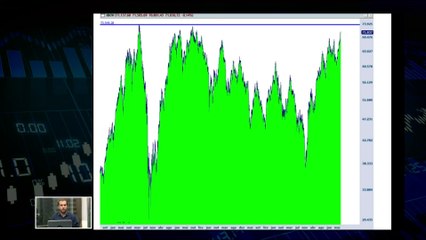 O Ibovespa está mesmo próximo da máxima histórica?