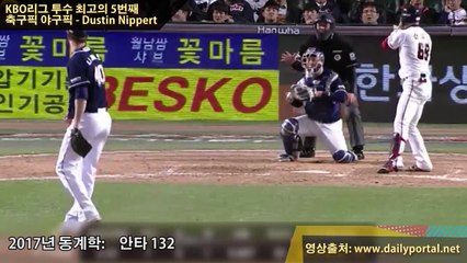 KBO리그 투수 최고의 5번째 - 축구픽 야구픽 - Dustin Nippert (니퍼트) - dailyportal.net