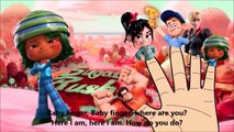 Wrong Heads Disney Wreck-It Ralph Finger Family Nursery Rhymes