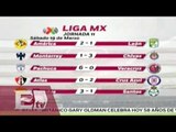 Resultados del futbol mexicano tras jugarse la jornada 11 / Vianey Esquinca