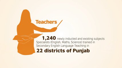 PEELI Explainer Animation