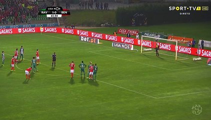 Jonas (Penalty) Goal HD - Rio Ave	1-1	Benfica 26.08.2017