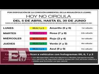 Así se aplicará el nuevo Hoy no Circula / Martín Espinosa