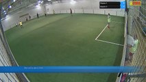 But de Equipe 2 (5-4) - Equipe 1 Vs Equipe 2 - 26/08/17 20:32 - Loisir Poitiers - Poitiers Game Parc