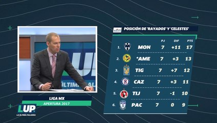 “Paco Jémez la está pasando bien en México”: André Marín