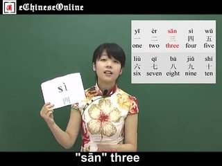 Chinese Language Pinyin Full Tutorial With Lin Na In Simple English - Tutorial No. 18