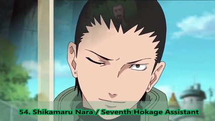 Inilah 100 Karakter Terhebat Dalam Sinobi Ninja Dan Memiliki kekuatan sendiri. -