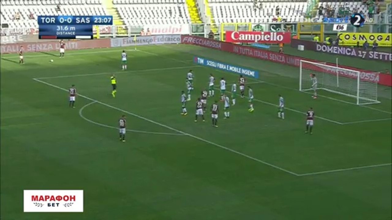 highlights - Tor  Sas