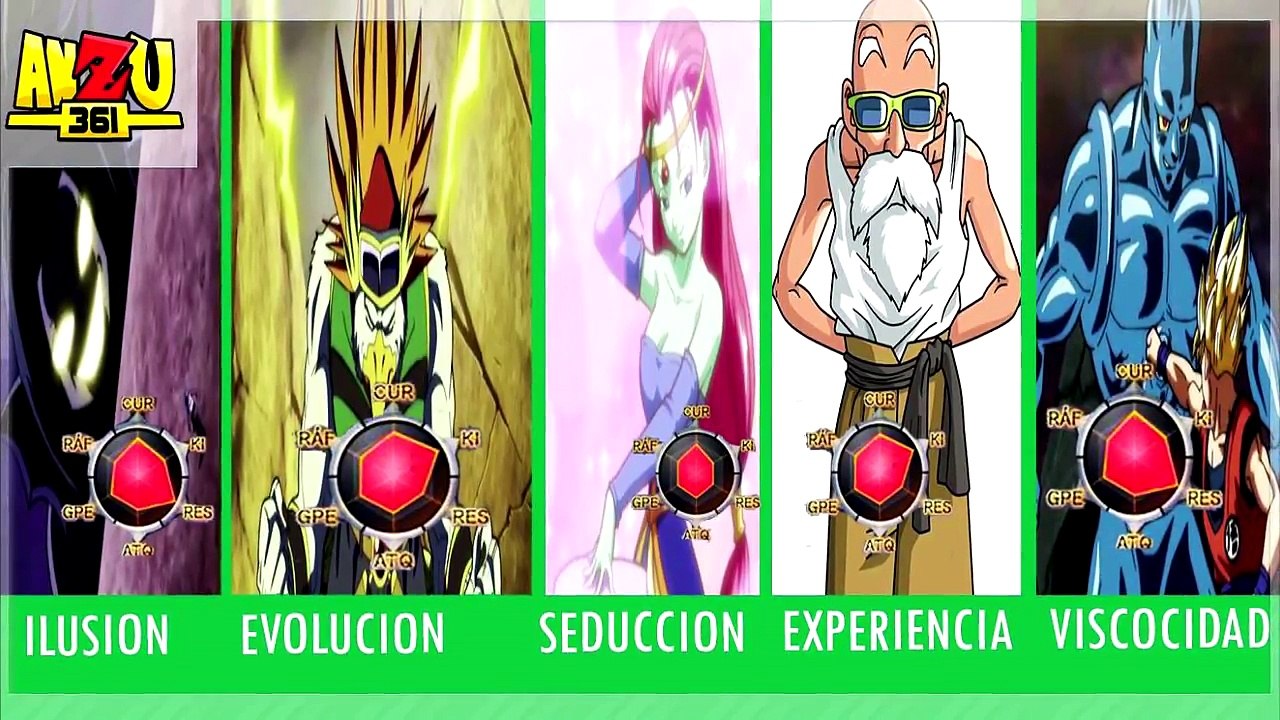 NIVELES DE PODER Y HABILIDADES DEL MAESTRO ROSHI Y LOS PELEADORES UNIVERSO 4 CAPITULO 105