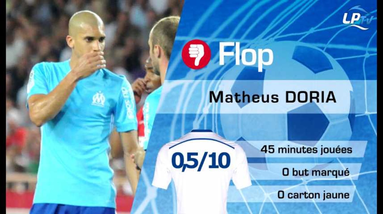 Monaco 6-1 OM : les Flops et les Flops