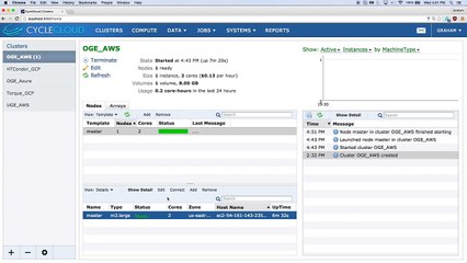 Cycle Computing Acquired by Microsoft 🚀
