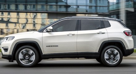 2018 Jeep Compass VS Range Rover Velar