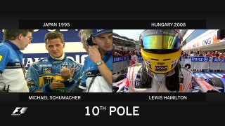 History Makers- How Hamilton and Schumacher Reached 68 F1 Poles