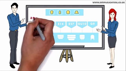 LED Buying Guide by Simple Lighting