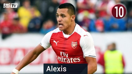 Football Manager 2017 - Les 10 joueurs les plus chers du jeu