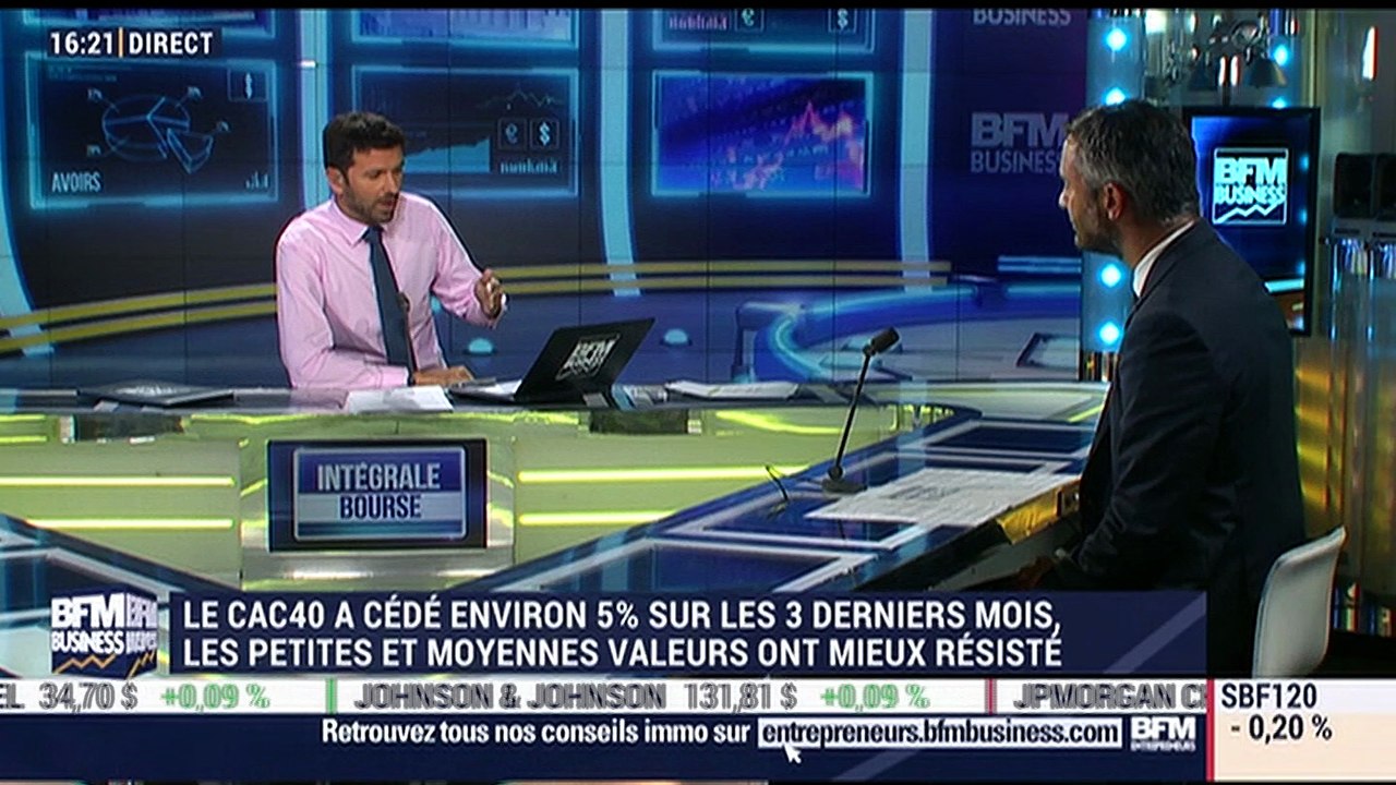 Plan de trading: "Cela fait un bon moment que le CAC40 végète", Marc Dagher - 28/08