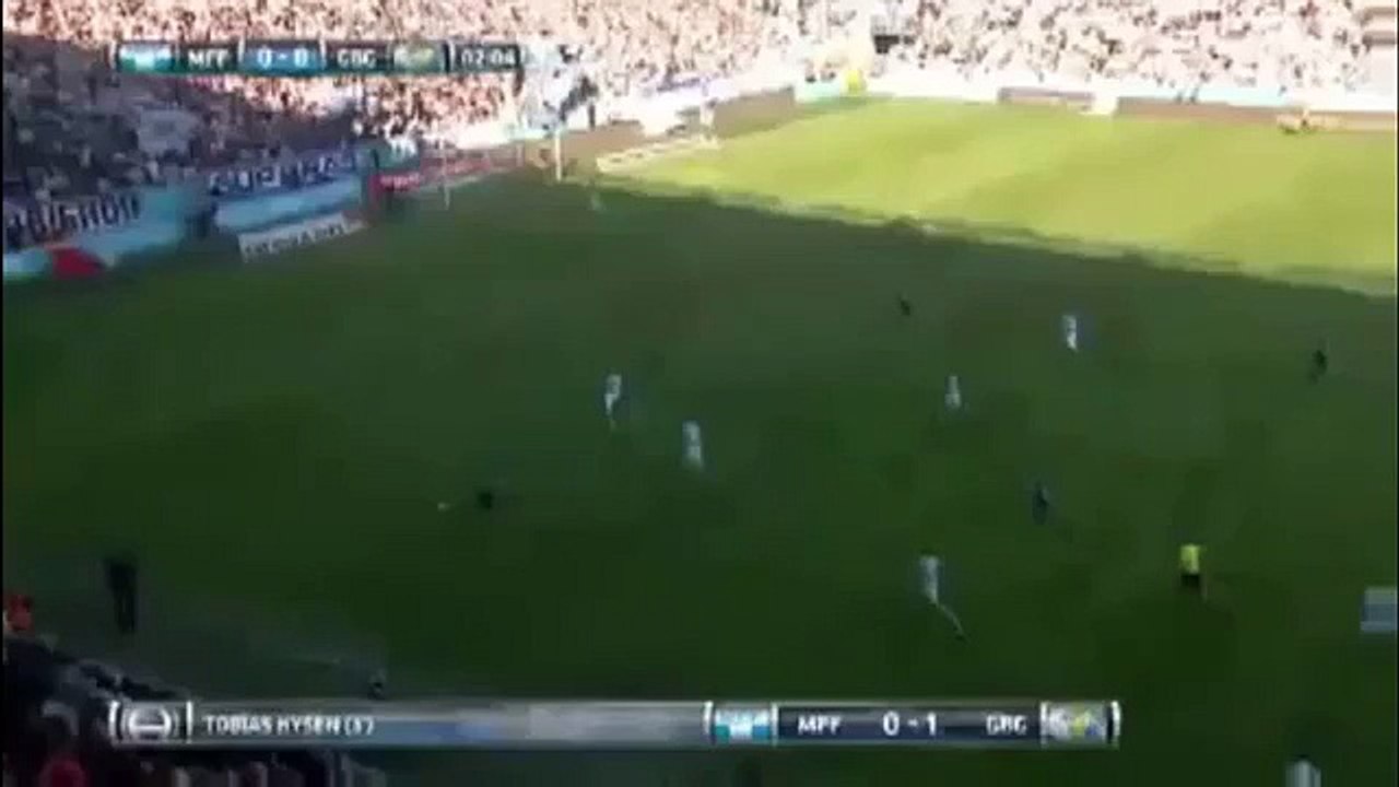 Malmoe 0:1 Goeteborg (Swedish Allvenskan 27 August 2017)