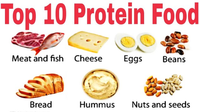 Top 10 Amazing Protein Foods for Gain Muscle ! Protein Ke Liye Kya Khaye