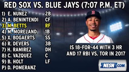 Red Sox Lineup: Sox Try To End Four-Game Skid In Toronto