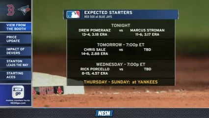 Red Sox Gameday Live: Red Sox Embark On Critical Road Trip
