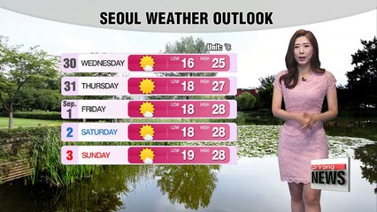 Breezy and cool up north, warm down south
