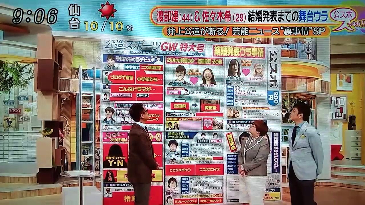 渡部建（44）＆佐々木希（29）結婚発表までの舞台裏 2017年5月3日