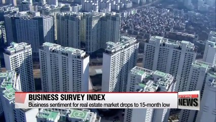Business sentiment for real estate market drops to 15-month low