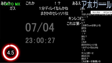 アホガール 1話　ニコニコ実況