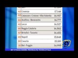 BAT e Foggia insieme: Provincia più povera d'Italia