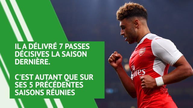 Transferts - Que vaut Oxlade-Chamberlain, qui va signer à Chelsea ?