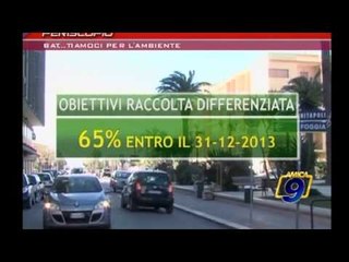 Periscopio | Bat..tiamoci per l'ambiente