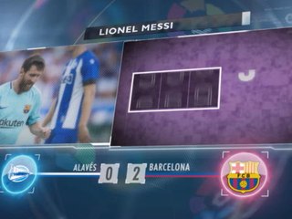 Download Video: SEPAKBOLA: La Liga: 5 Things... Rekor Baru Lainnya Bagi Messi