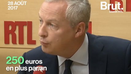 Micmac sur le smic entre Gérald Darmanin et Bruno Le Maire