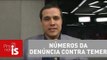 Felipe Moura Brasil traduz números da votação da denúncia contra Temer