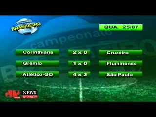 Acompanhe os resultados dos jogos desta quarta