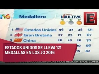 Río 2016: Así termina el medallero de las Olimpíadas