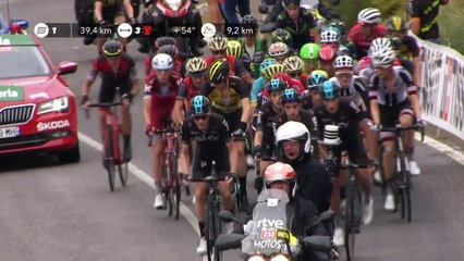 Sky al frente del pelotón / Sky climbing in front of the bunch - Étape 11 / Stage 11 - La Vuelta 2017