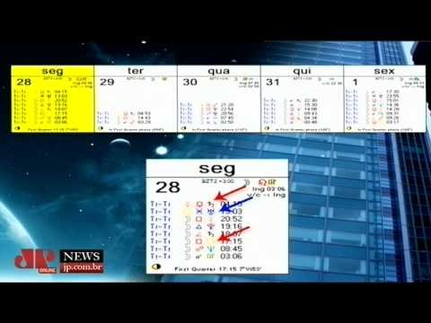 Astrologia & Negócios: a semana é propícia para crescimento