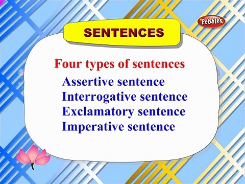 Anglais enfants Apprendre apprentissage phrases Court vidéos |