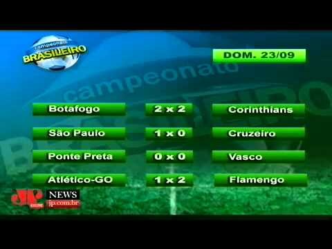 Brasileirão: confira os resultados da última rodada