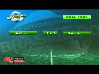 Brasileirão: confira os resultados da rodada do fim de semana