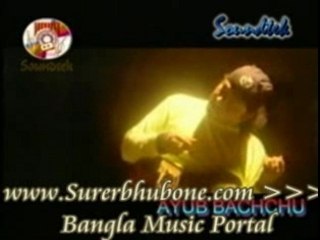 Bangla Music Song/Video: Keu Karo Noy