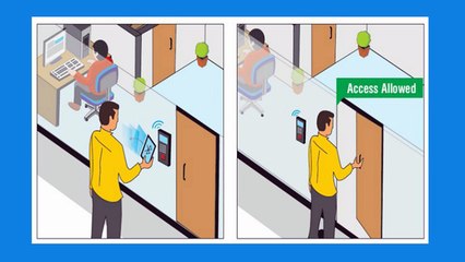 Smart Phone - Key of Access Control Bluetooth Technology