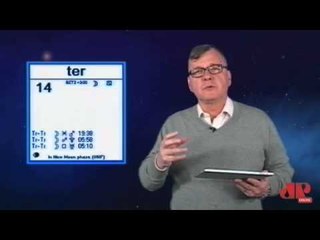 Astrologia e Negócios: Não se engane com falsas perspectivas (13 a 17/05)