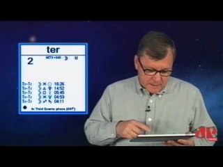 Astrologia e Negócios:prudência, atenção e olhar crítico antes das decisões