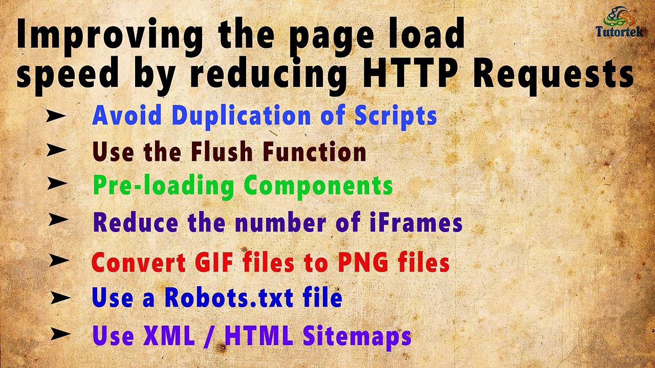 Digital Marketing SEO Optimization Techniques