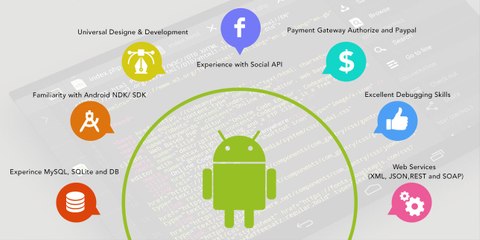 Steps to Creating an Android App - Nagarajan Sivanadipatham