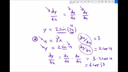 Differentiating a Function of a Function Using The Chain Rule