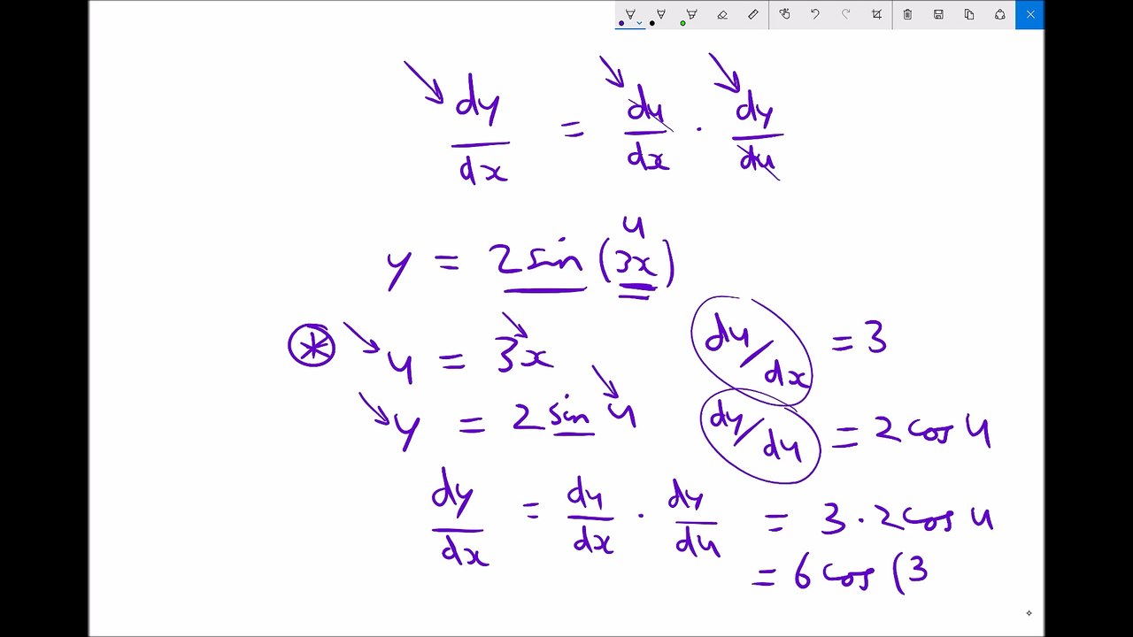 Differentiating a Function of a Function Using The Chain Rule