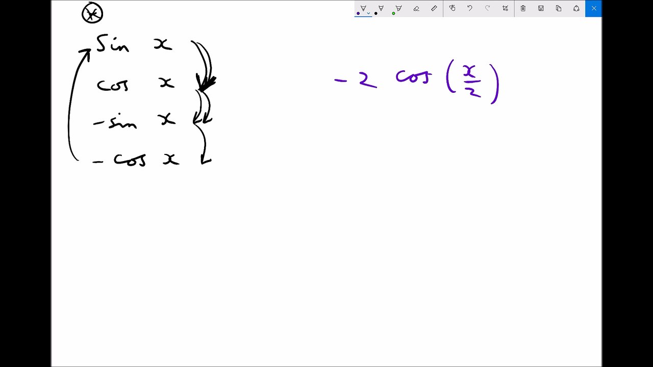 Differentiating Trigonometric Functions Using Calculus